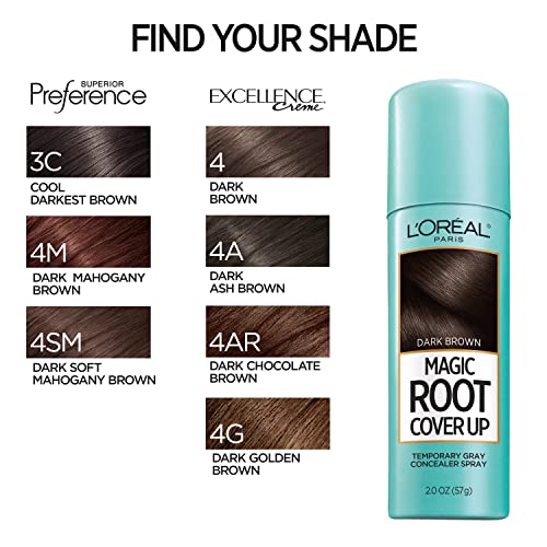 L'Oreal Paris Root Cover Up lasts until next shampoo for convenience