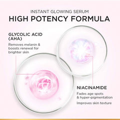 L'Oreal Paris serum application on skin shows daily-use skincare routine.