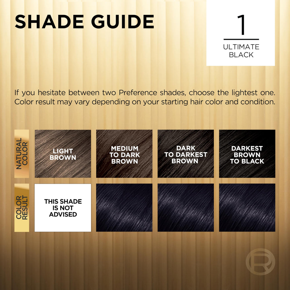 L'Oreal Paris Shine Protect Conditioner with UV filter helps preserve vibrancy and softness.