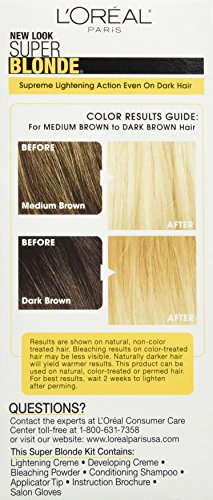 L'Oreal Paris Super Blonde kit finished shade image shows ultra-luminous blonde result