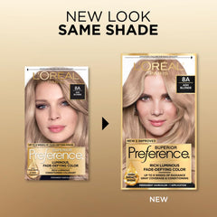 L'Oreal Paris no-drip gel formula close-up enables precise application.