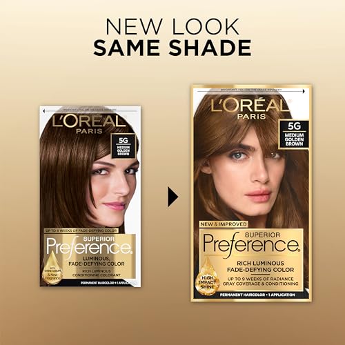 L'Oreal Paris Superior Preference no-drip gel texture enables even coverage