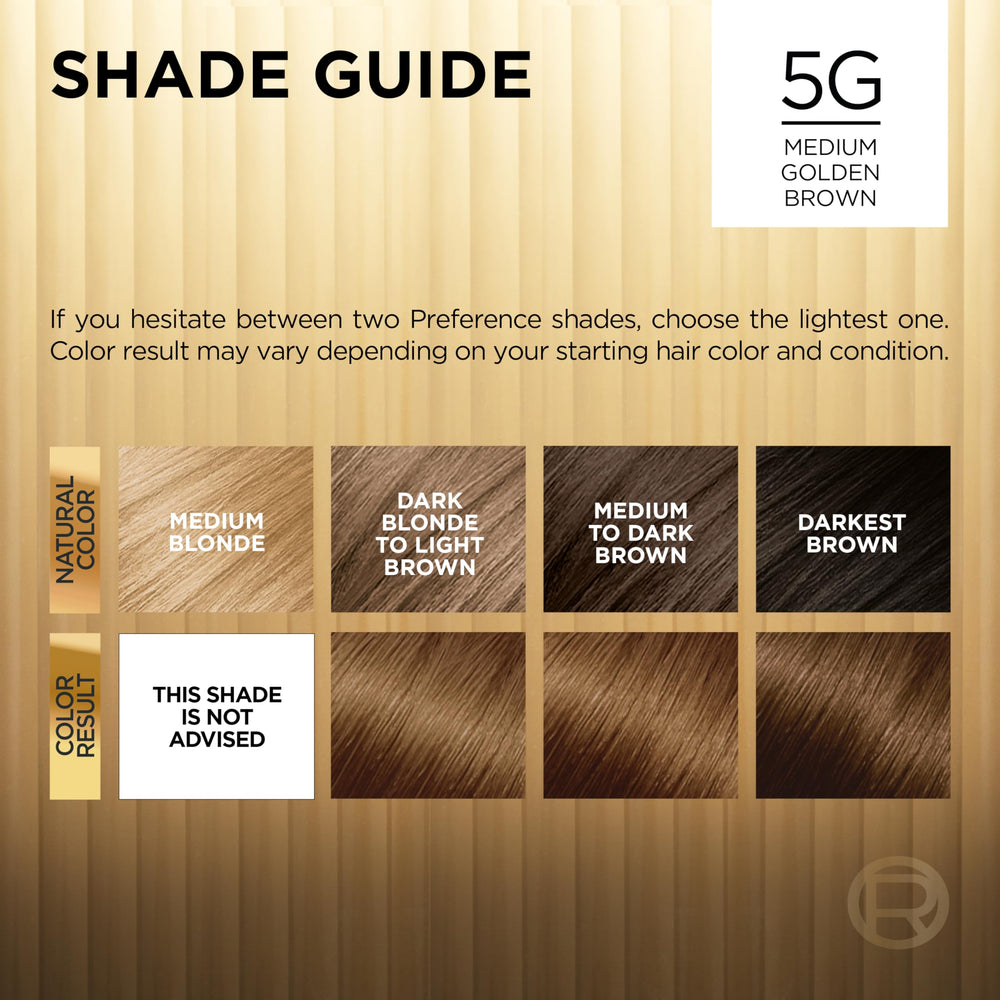 L'Oreal Paris Superior Preference Shine Protect Conditioner with UV filter preserves vibrancy