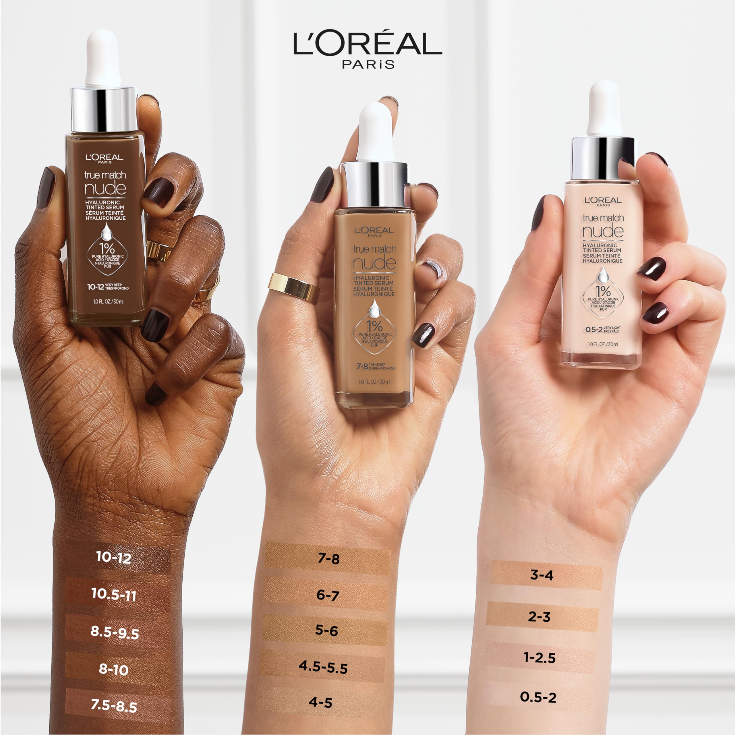 L'Oreal Paris True Match Nude Hyaluronic tinted serum foundation medium-tan-cap shows shade suitability.