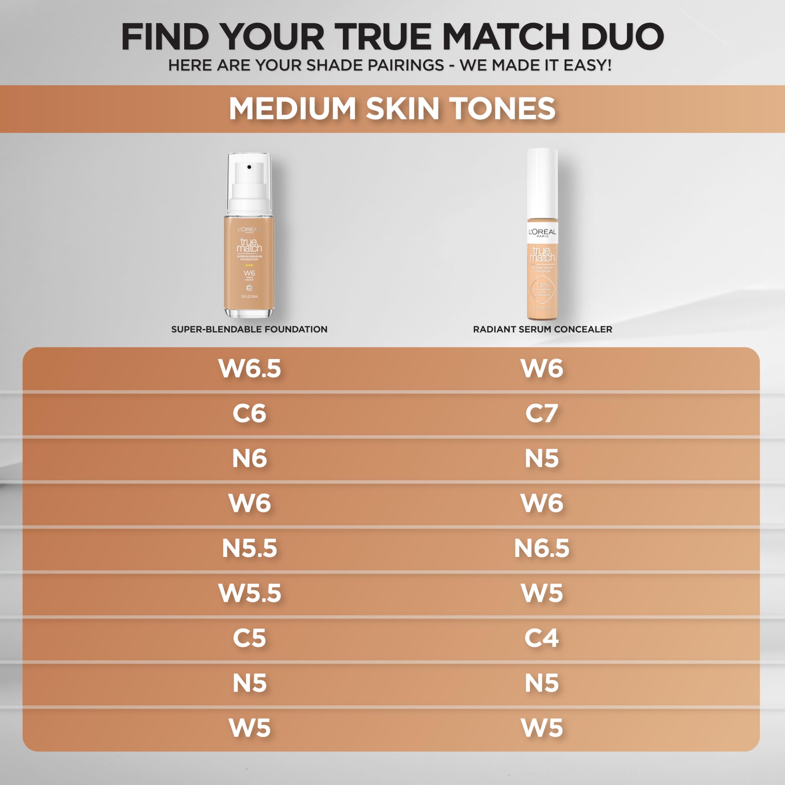 L'Oreal Paris True Match Radiant Serum Concealer in-use showing lightweight wear.