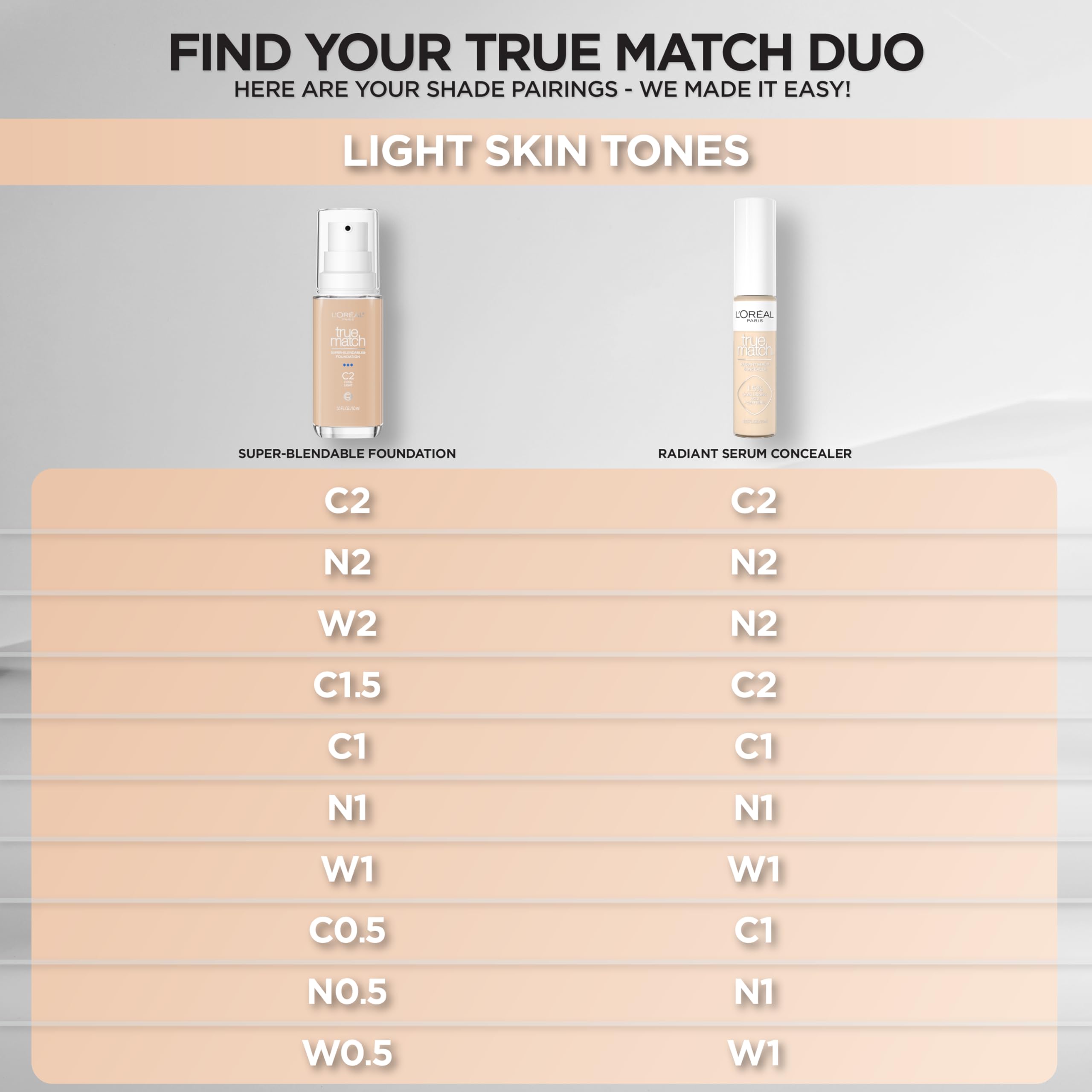 L'Oreal Paris True Match Radiant Serum Concealer vegan non-comedogenic formula