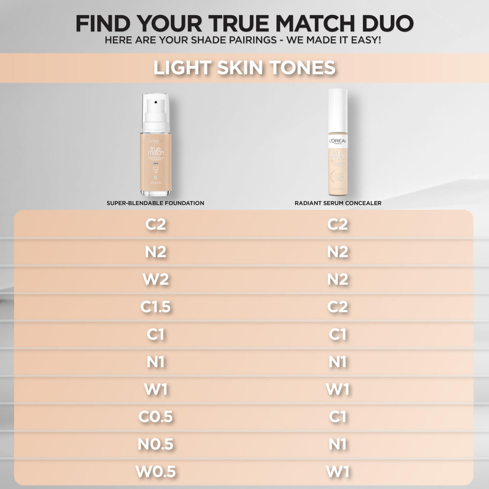 L'Oreal Paris True Match Radiant Serum Concealer vegan non-comedogenic formula