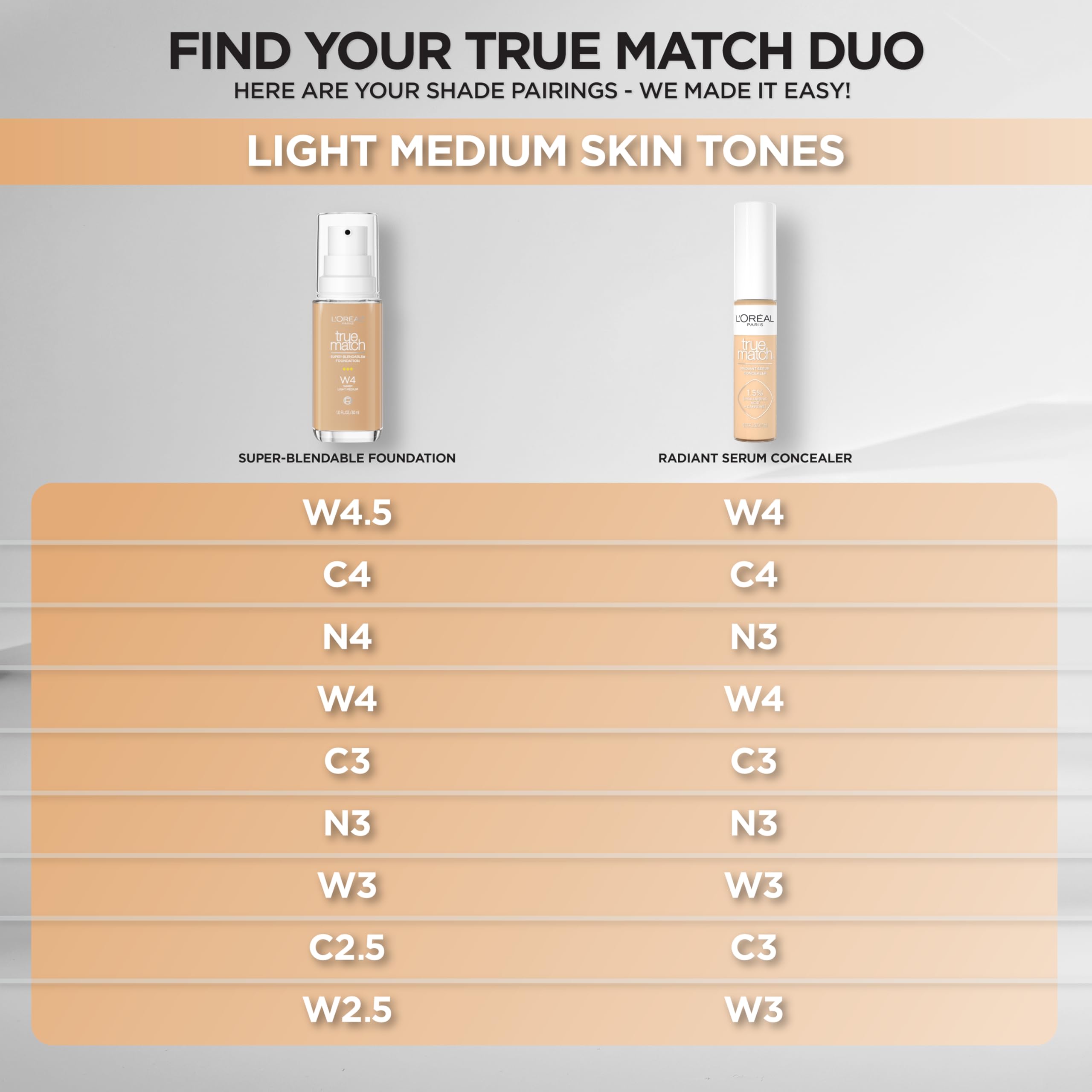 L'Oreal Paris True Match Radiant Serum Concealer vegan non-comedogenic formula