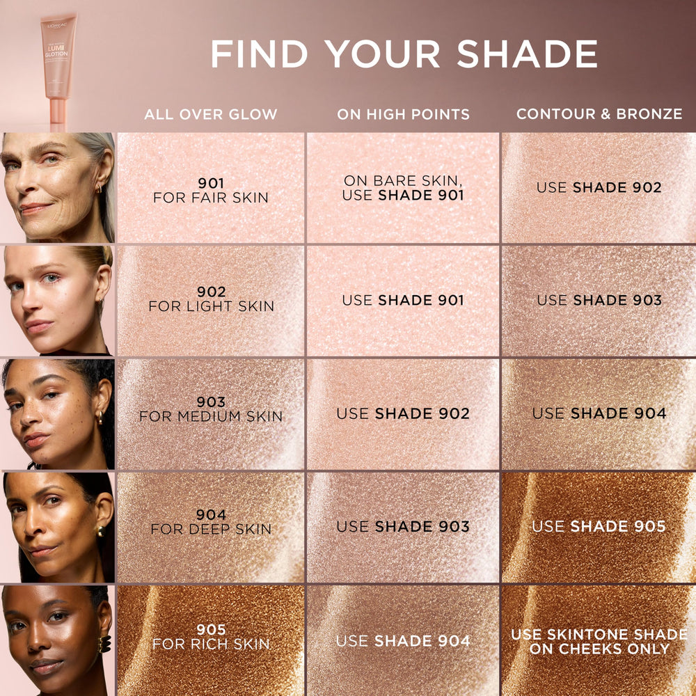 Swatch of 904 Deep showing shade depth and warmth