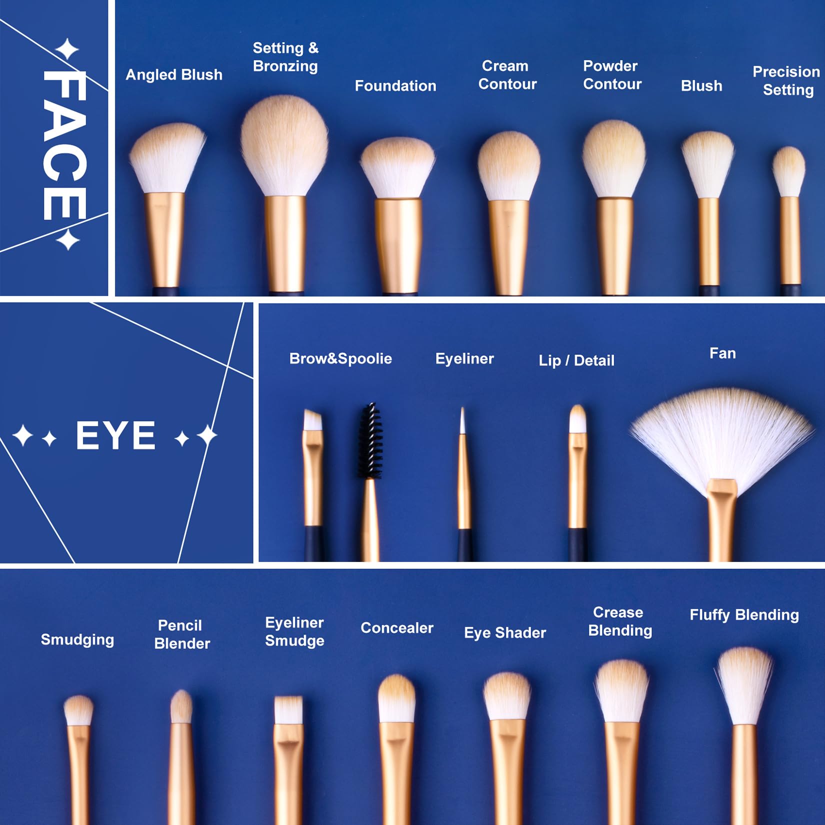 LORYP foundation and concealer brush delivers soft, even coverage on skin.