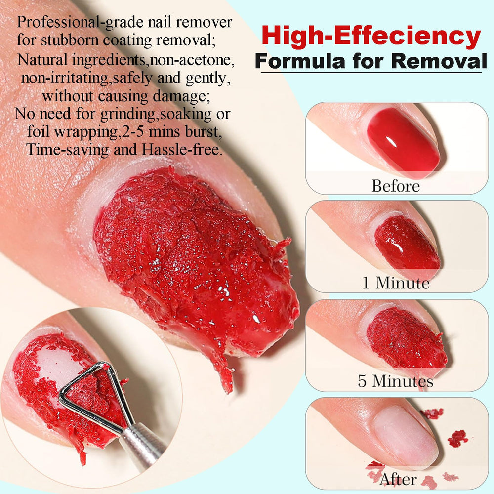 LOUINSTIC cuticle pushers ready for precise nail prep and cleanup.