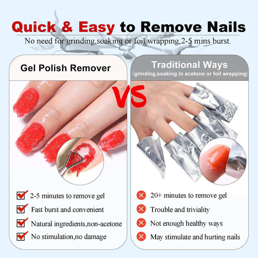 LOUINSTIC Gel Polish Remover latex barrier around nails and remover in use