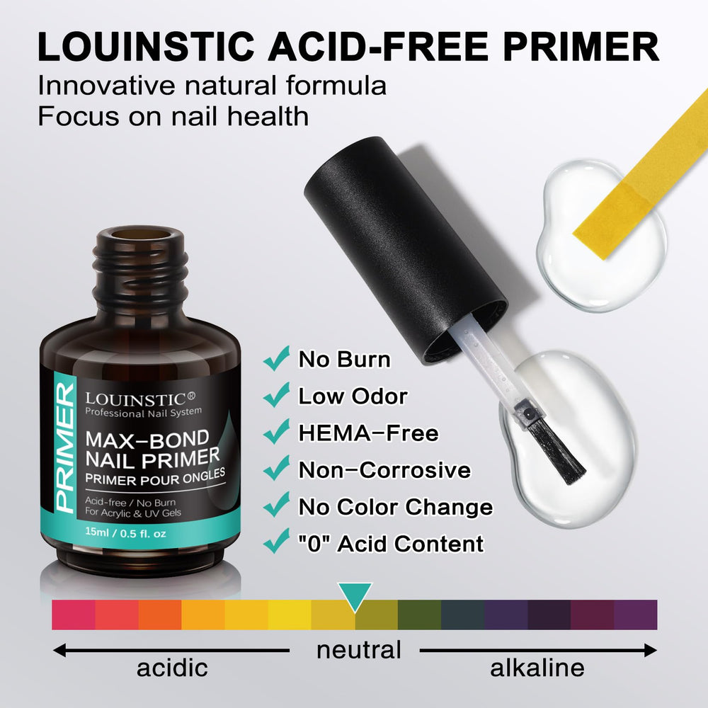 LOUINSTIC nail dehydrator application steps remove oils for better grip.