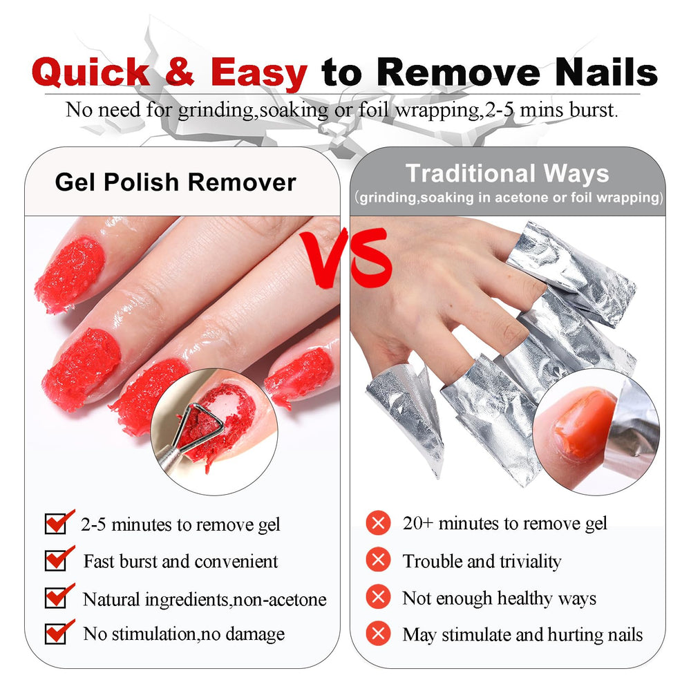 LOUINSTIC no-wrap removal guide emphasizes time-saving method.