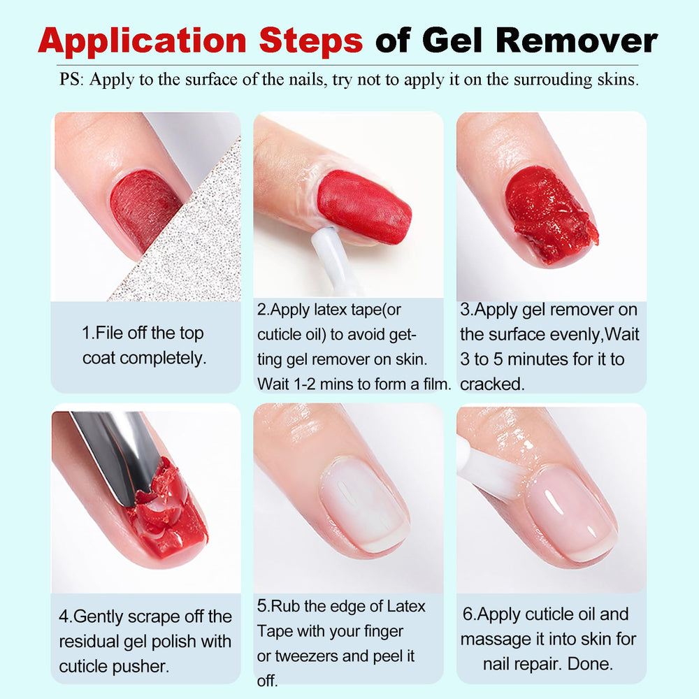 LOUINSTIC packaging shows contents and kit for gel removal routines.