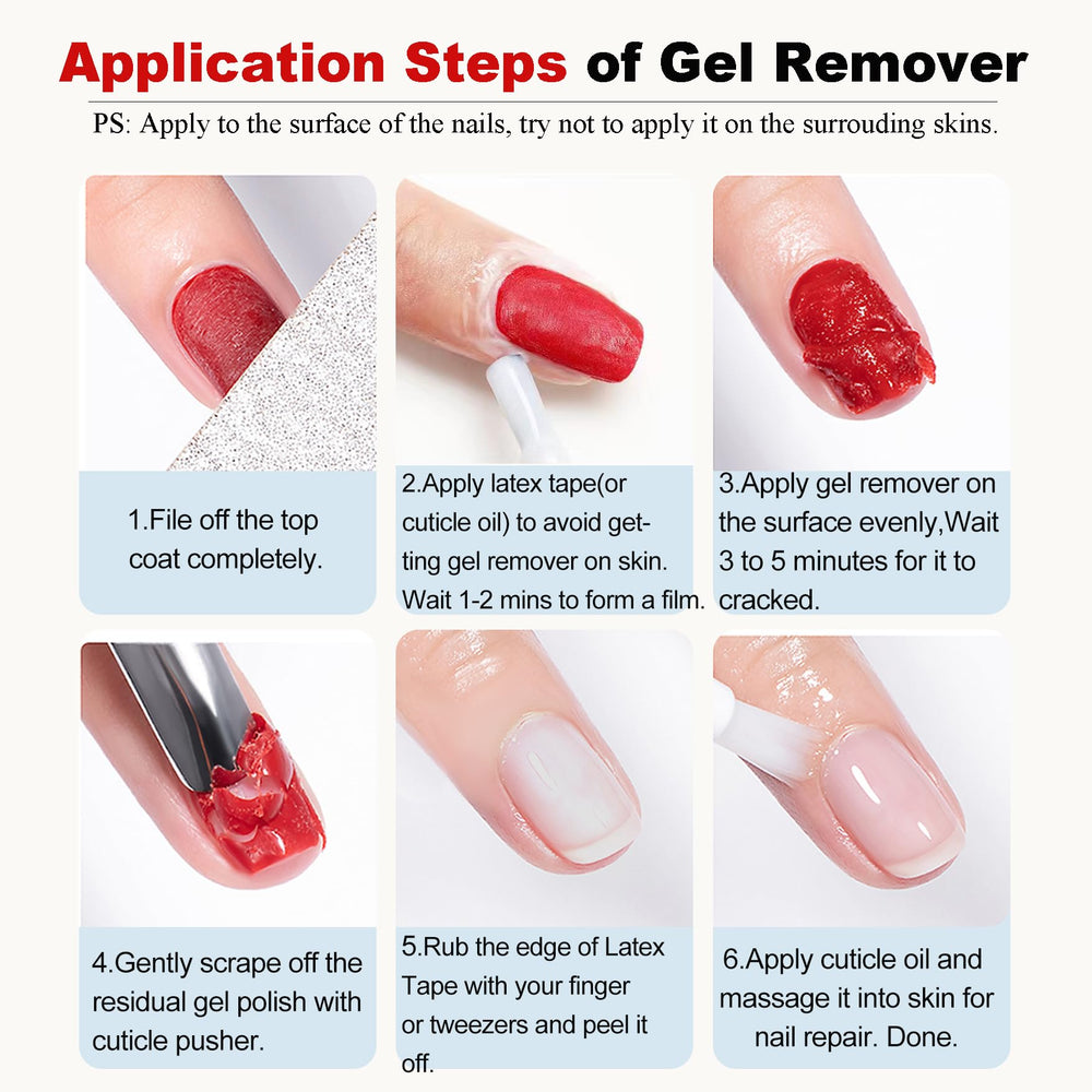 LOUINSTIC removal process in 3-5 minutes pictured for reference