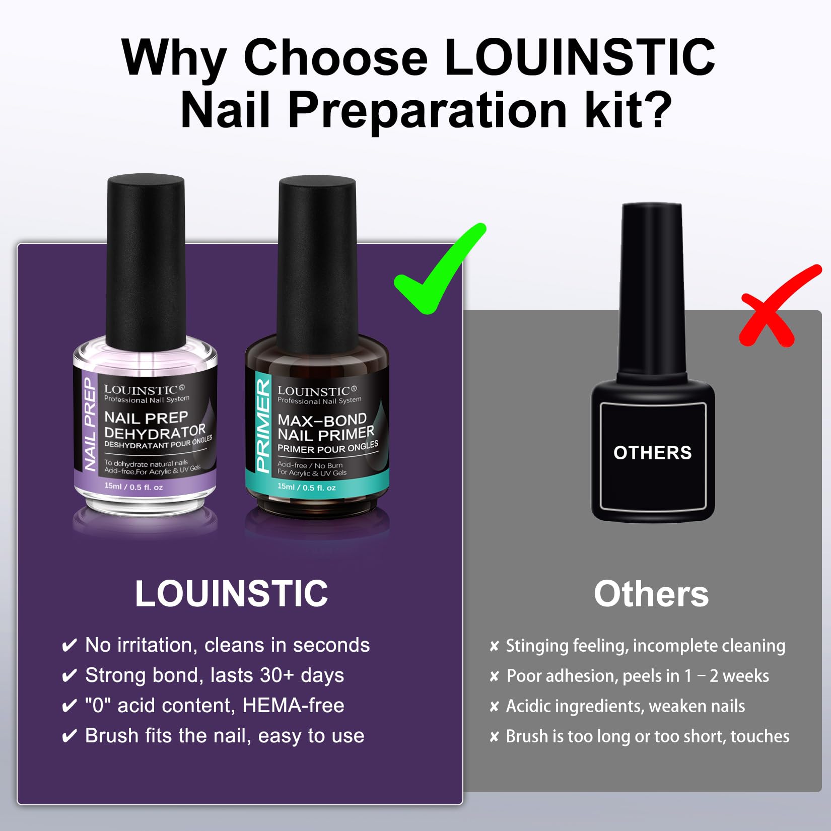 LOUINSTIC ideal for salon or home DIY nail art.