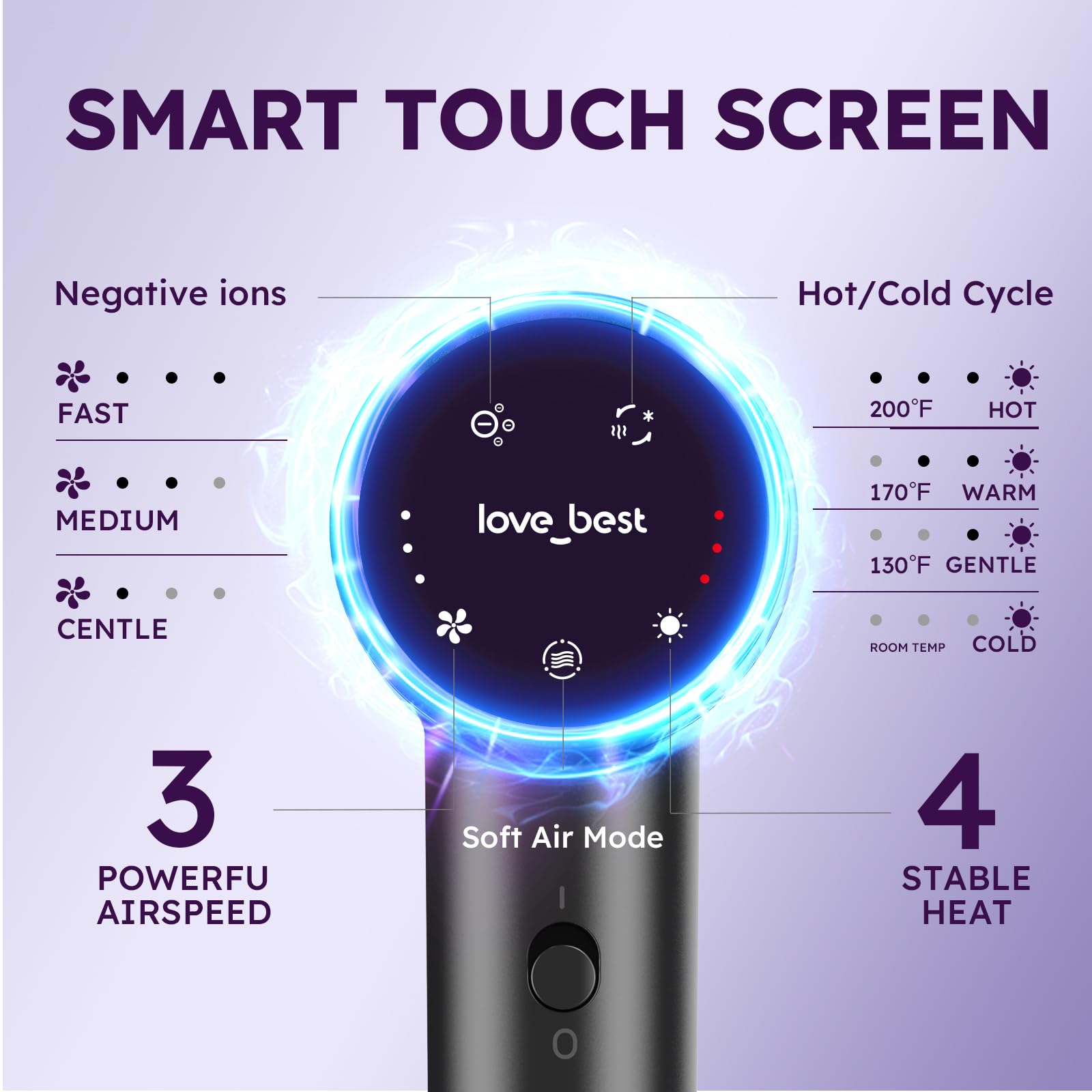Love Best Hair Dryer travel-friendly weight appeals to on-the-go styling needs