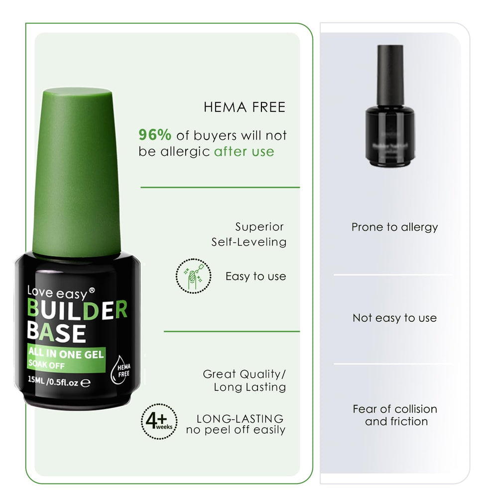 Love easy Builder Gel application on nail demonstrates ridge-free, smooth finish