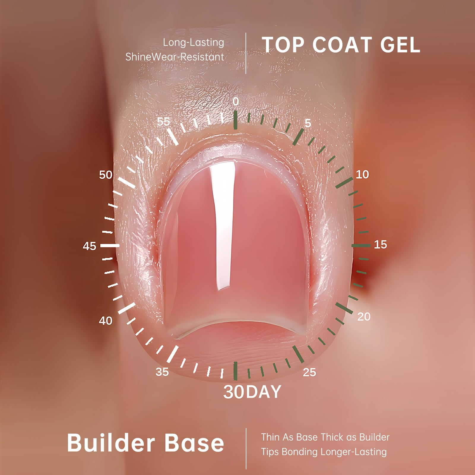 Love easy care tips image detailing prep for optimal gel wear
