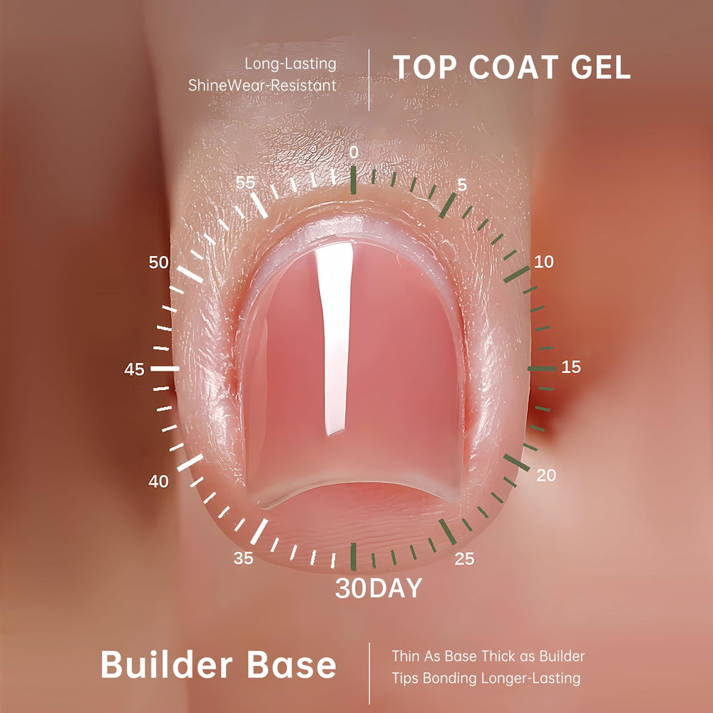 Love easy care tips image detailing prep for optimal gel wear
