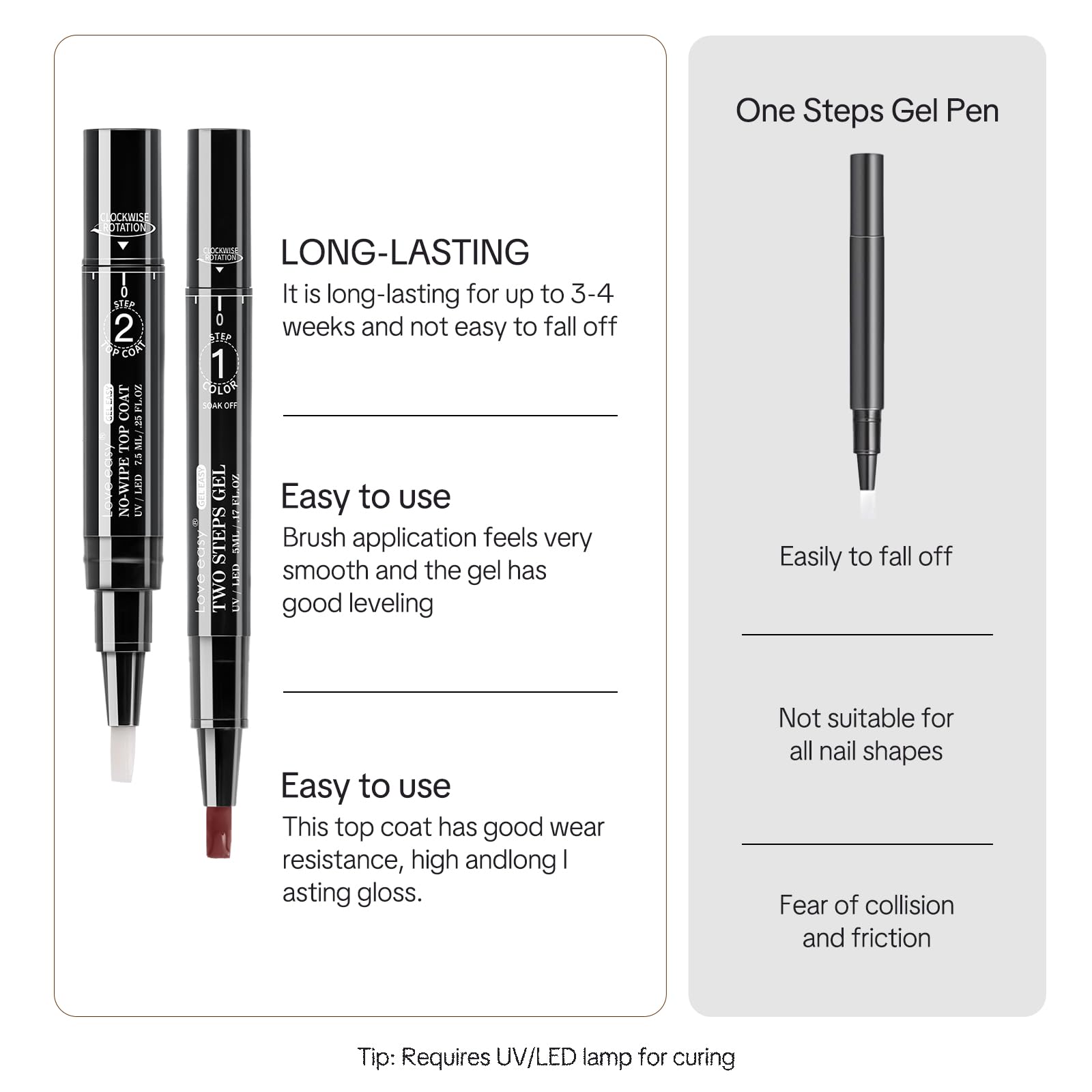 Love Easy ergonomic gel pen design enabling smooth, beginner-friendly application.