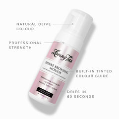 Loving Tan Deluxe 8 hour development after rinse reveals deeper colour.