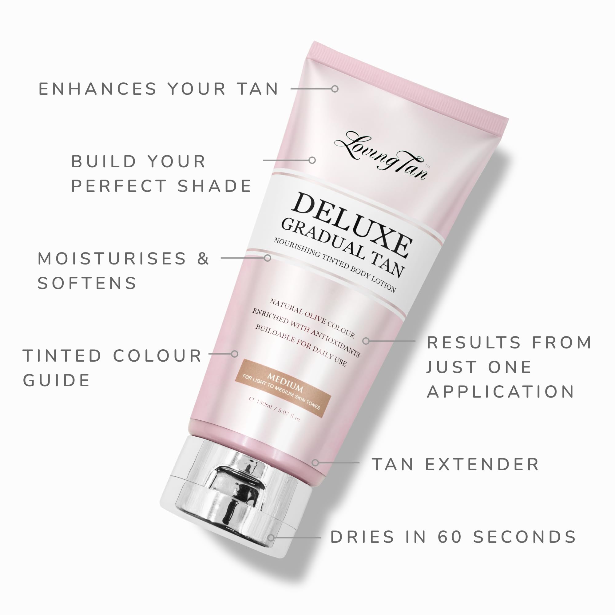 Loving Tan Deluxe Gradual Tan Lotion step-by-step usage image for simple daily routine.