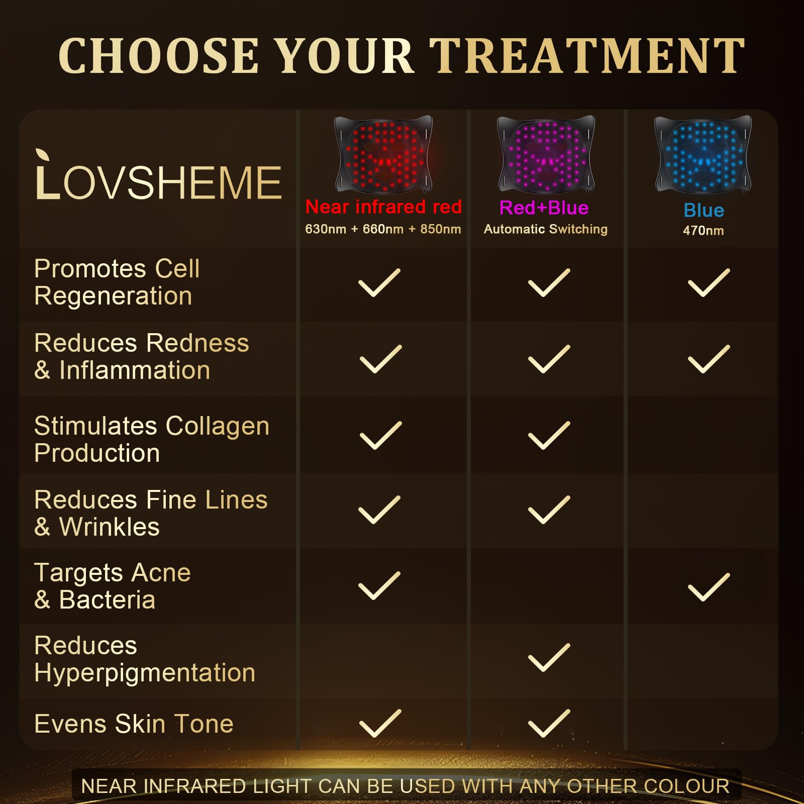 Lovsheme eye protection included for safe at-home sessions.