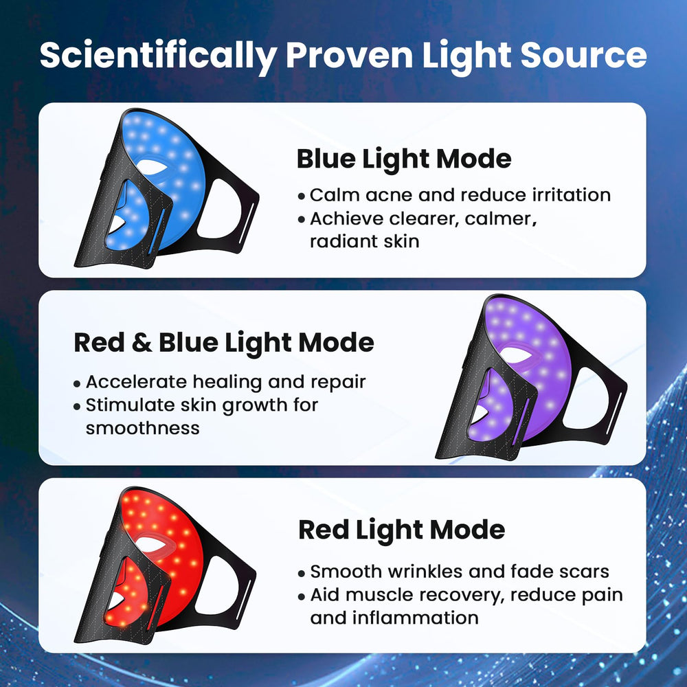 Lovsheme red light mask full-face coverage delivers even light exposure