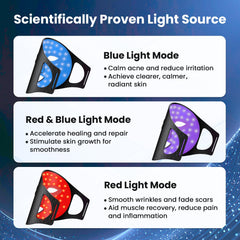 Lovsheme red light mask full-face coverage delivers even light exposure