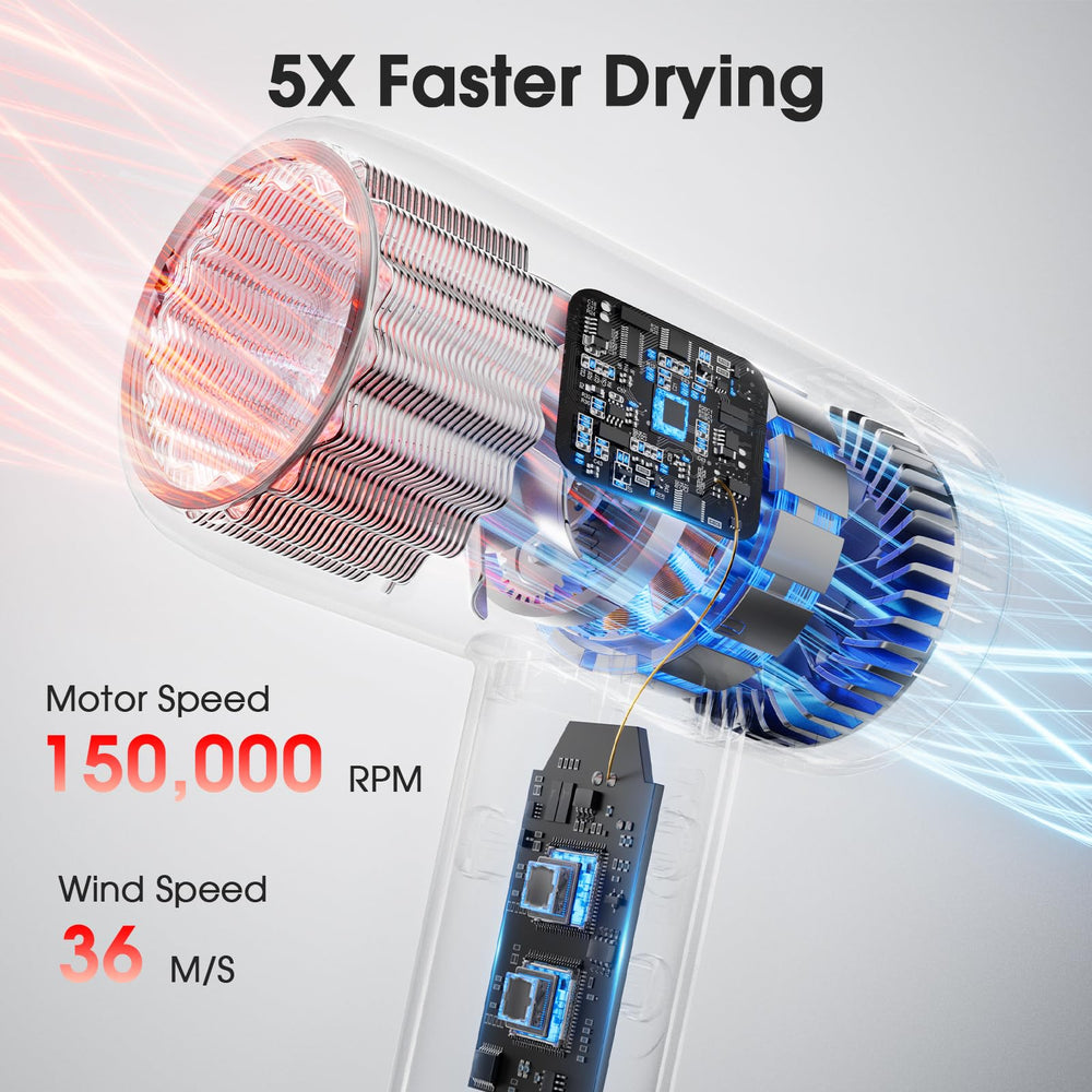 lpstea hair dryer 360-degree magnetic nozzle concentrates airflow for precision styling.