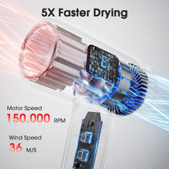 lpstea hair dryer 360-degree magnetic nozzle concentrates airflow for precision styling.