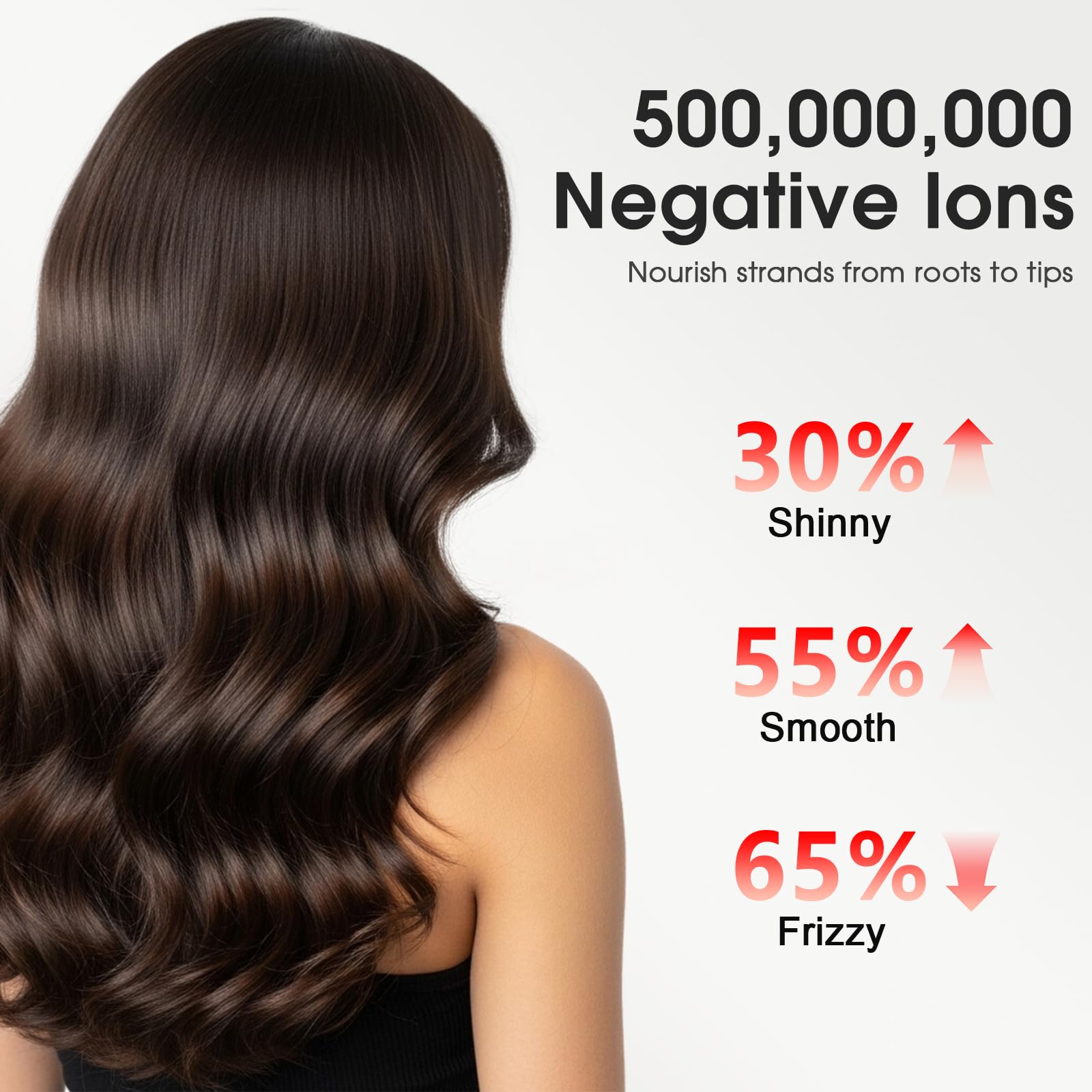 lpstea diffuser attachment evenly disperses airflow for curly or wavy hair.