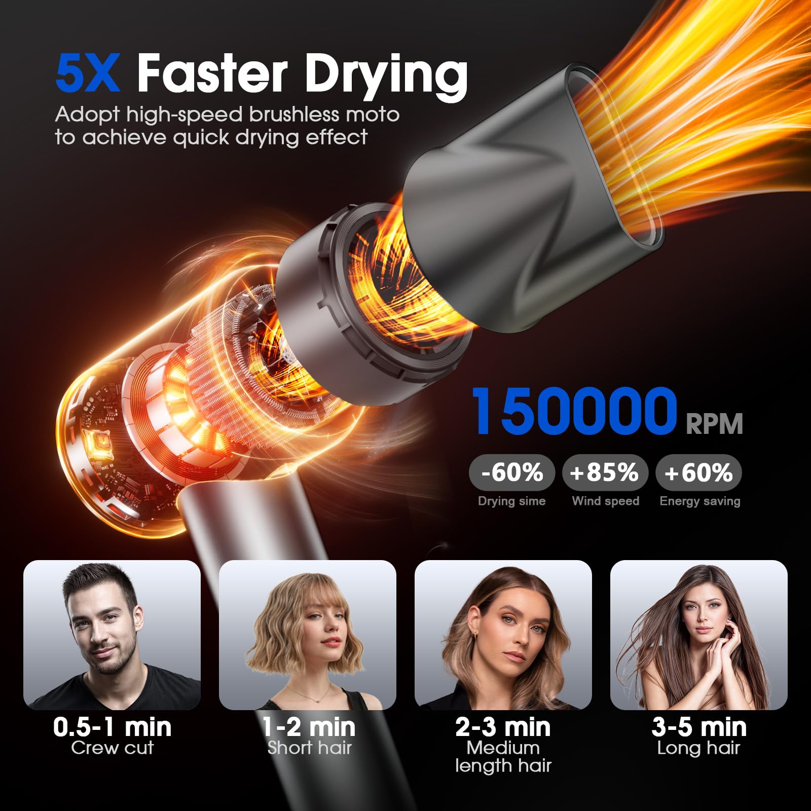 lpstea hair dryer heat settings panel displaying cold/hot/warm for styling