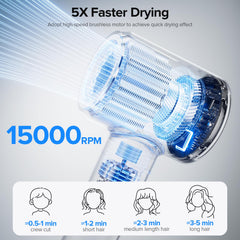 lpstea hair dryer with 500 million negative ions reduces frizz and adds moisture