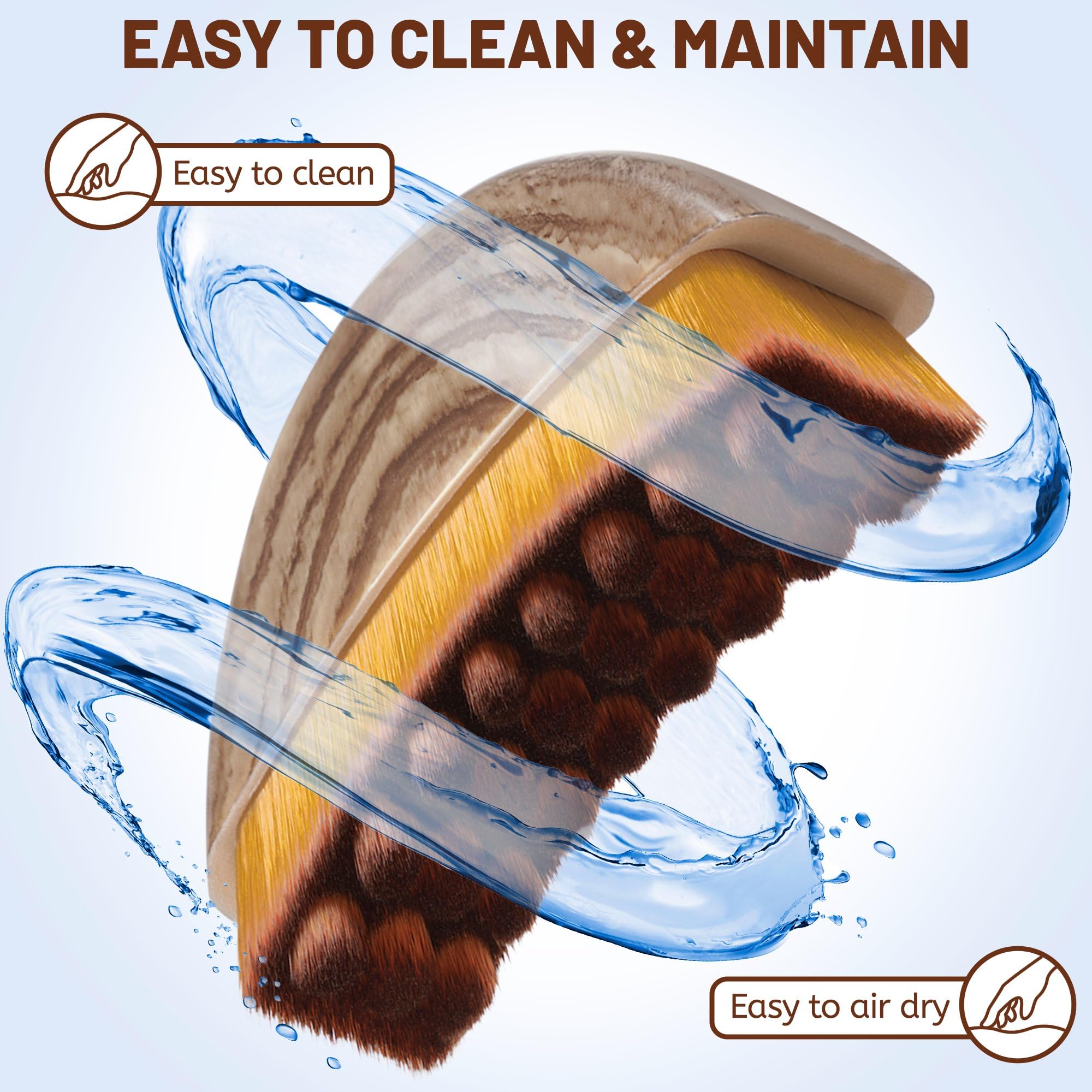 LPZXH lymphatic contour face brush cleaning rinse-and-dry guidance