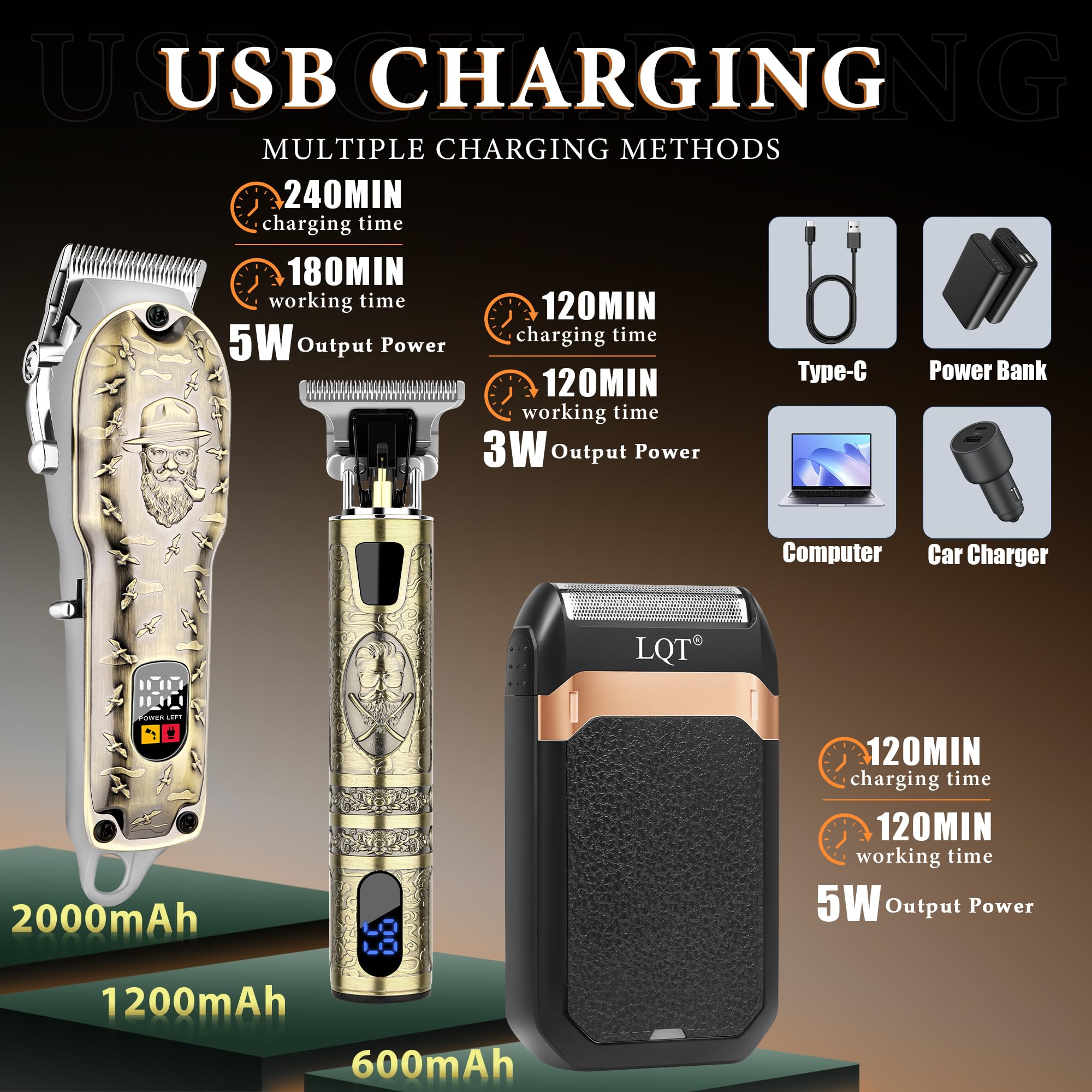 LQT Hair Clipper set as a perfect grooming gift