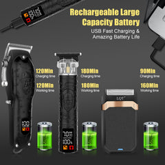 LQT clipper kit with cape and accessories for convenient at-home trimming