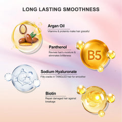 LSKINBATH biotin plant protein closeup highlights 72 hour frizz control and moisture lock