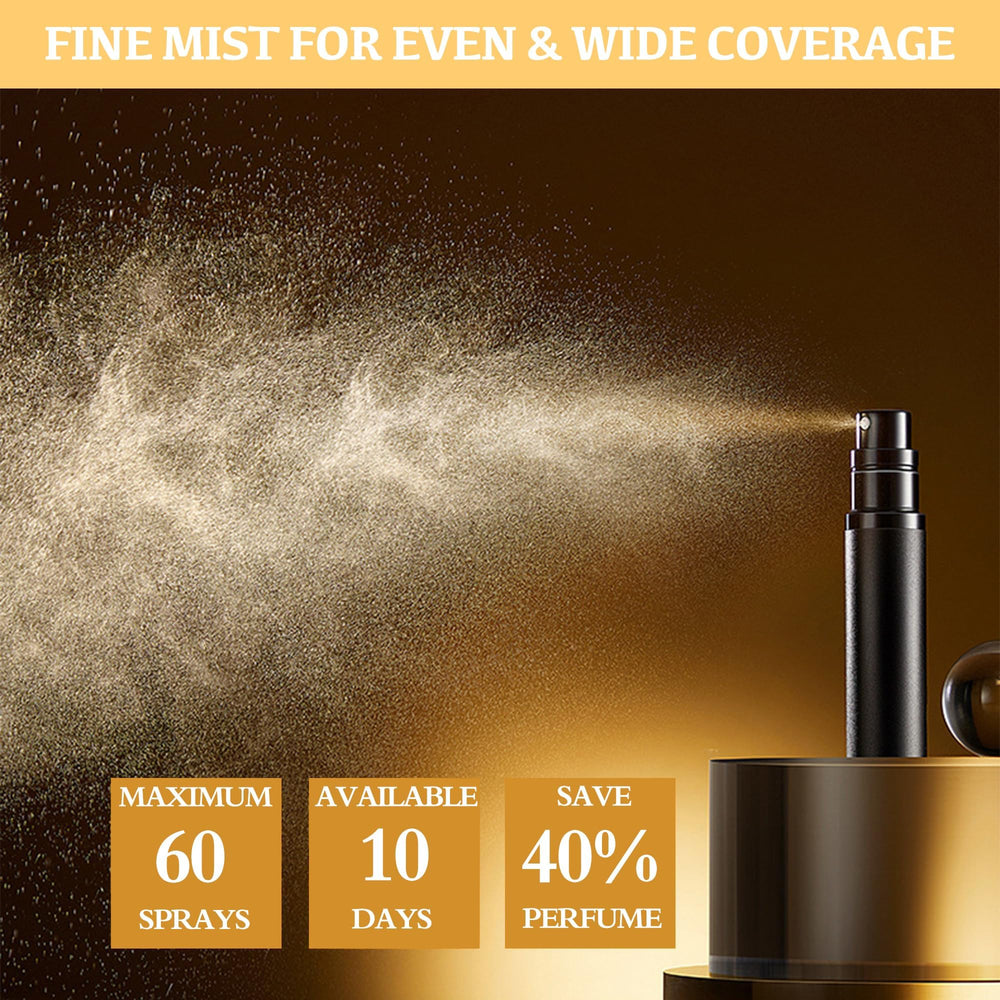 LTBL 0.20mm nano-fine mist spray delivers delicate atomization