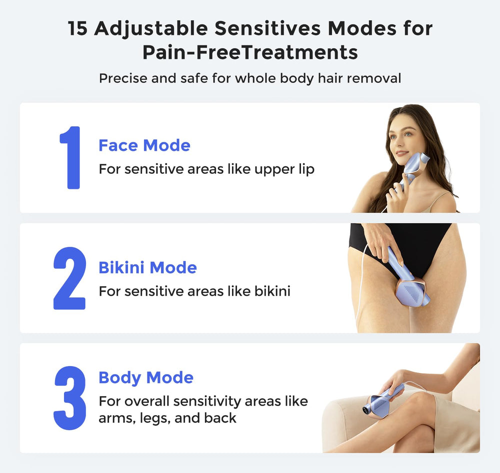 Lubex facial-use control panel with adjustable settings.