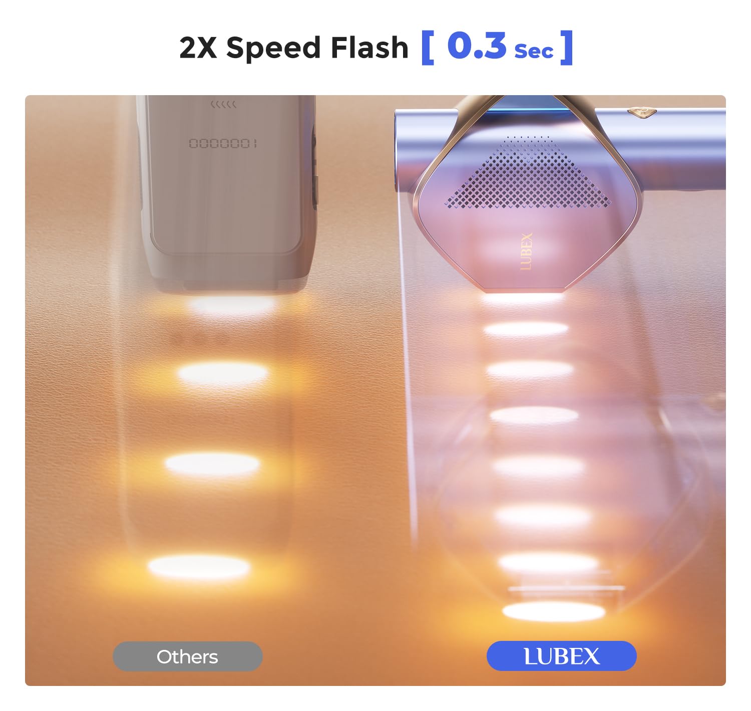 Lubex IPL head close-up for precise treatment targeting.