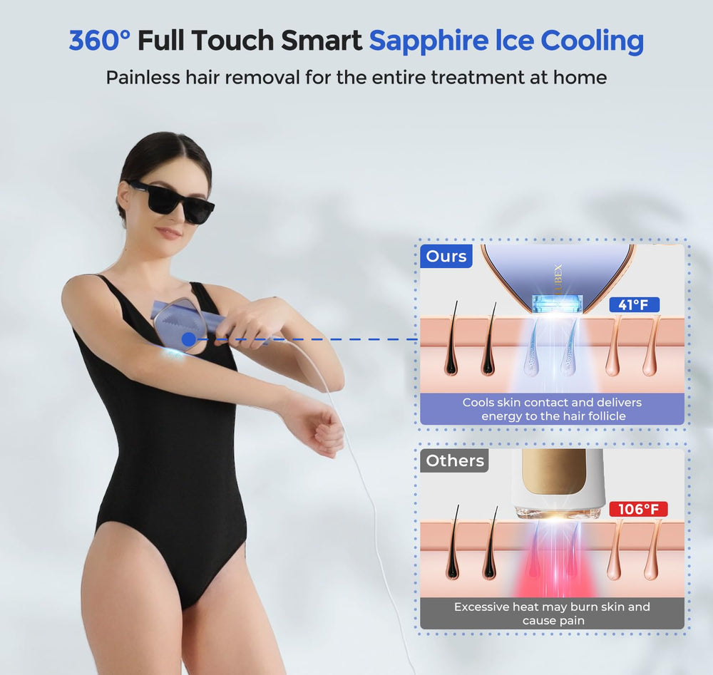 Lubex armpit treatment area for at-home hair reduction.
