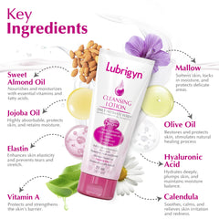 Lubrigyn hyaluronic acid elastin ingredients display highlights deep hydration potential.