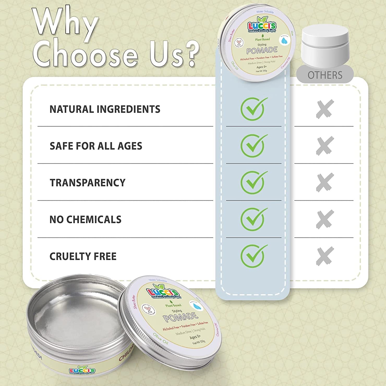 Label confirms natural ingredients and gentle care for delicate hair.