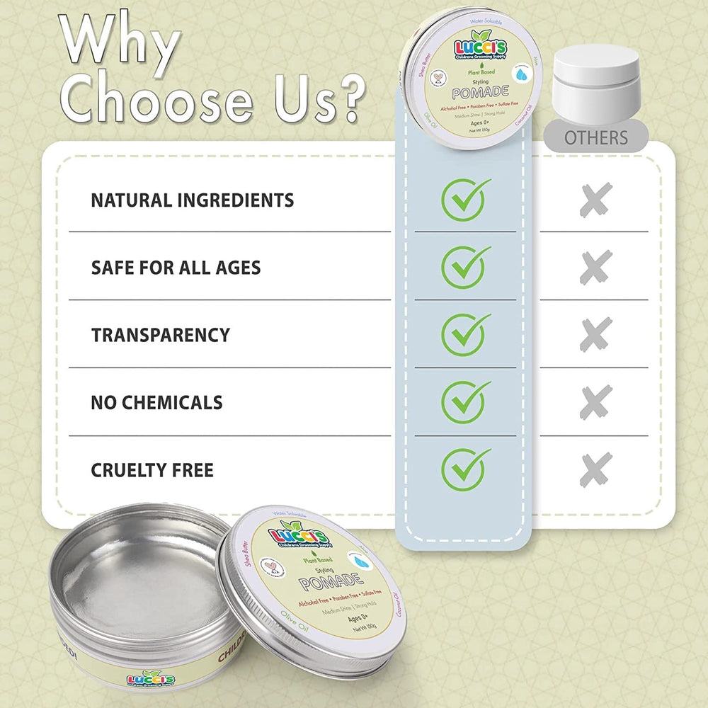 Label confirms natural ingredients and gentle care for delicate hair.