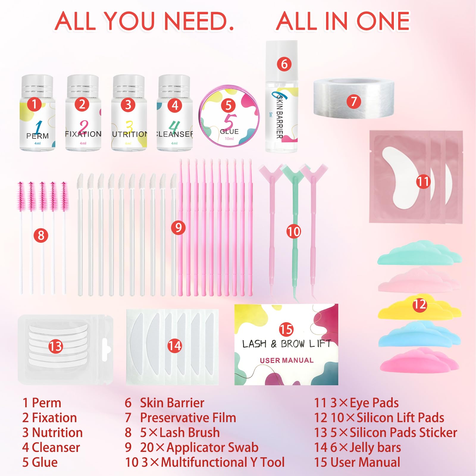 LUCKY CAT complete set tools with five silicone rods for DIY lash lift.