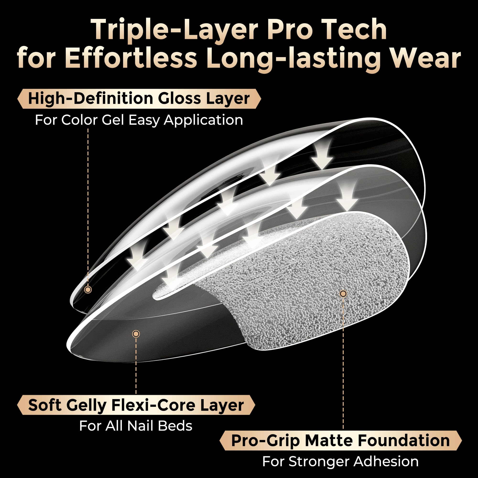Luckyfairy full-cover soft gel tips application shows quick, neat extensions.