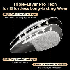 Luckyfairy full-cover soft gel tips application shows quick, neat extensions.
